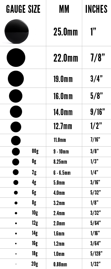 Piercing Jewelry Size Chart